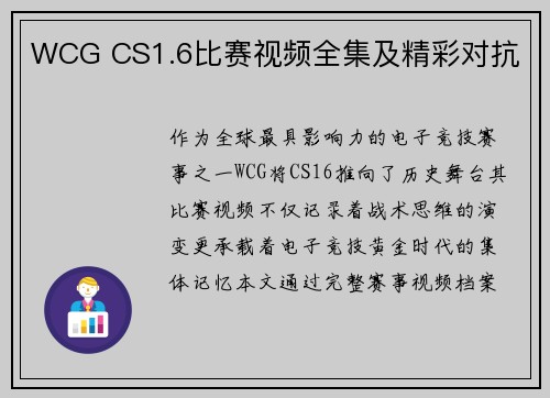 WCG CS1.6比赛视频全集及精彩对抗